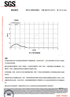 小黄片观看检查报告SGS（中）