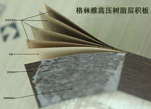 高压树脂层积板结构 高压树脂层积板结构