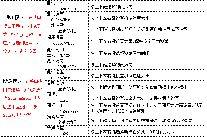 小黄片免费看测试条件2