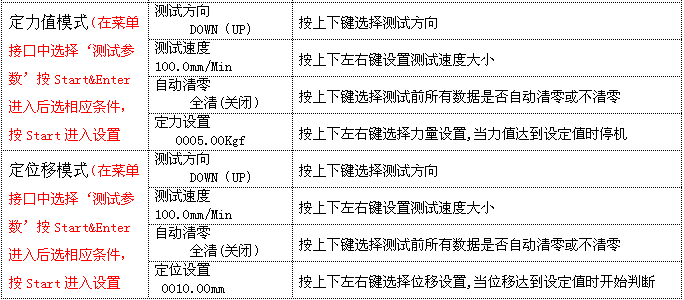 小黄片免费看测试条件1
