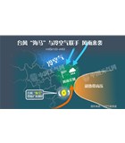 各单位注意，比台风“海马”更厉害的居然是